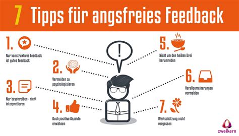 Feedbackgespräch 7 Tipps für angstfreies Feedback zweikern