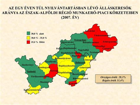 Az Szak Alf Ldi R Gi S Hajd Bihar Megye Munkaer Piaci Helyzete