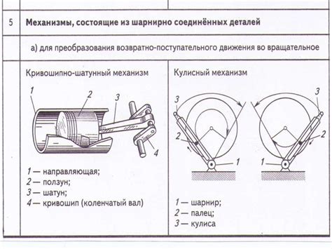 Машины и механизмы - презентация онлайн