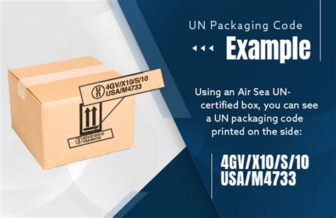 Understanding Un Packaging Codes For International Shipping By Asc Inc