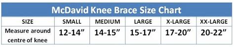 Orthopedic Knee Brace Guide: Elite Level - Knee Pain Explained