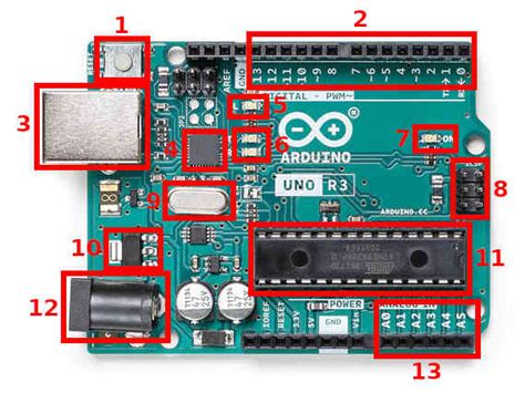 Arduino Uno R3 Para Arduino