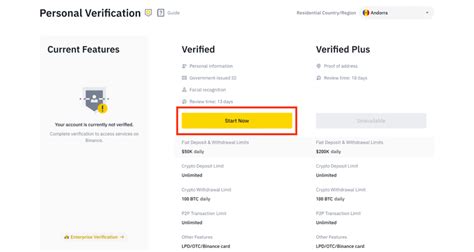 Cu Nto Dura La Verificaci N De Binance Gu A De Kyc De Binance