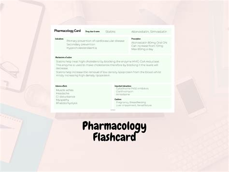 Pharmacology Drugs Flashcard Template For Medics Pharmacists Nurses Pa Mediteach