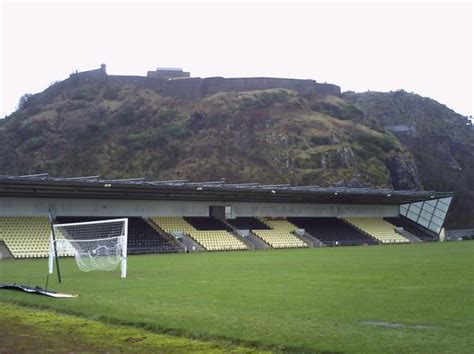 Dumbarton FC - LiberoGuide