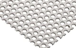 Quality Galvanized GI Perforated Sheet Supplier In Dubai Ghosh Group