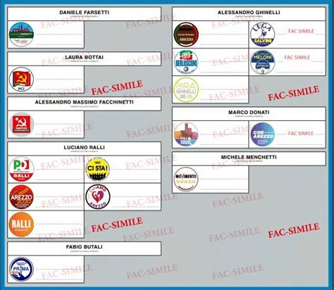 Ecco La Scheda Elettorale Delle Elezioni Comunali Di Arezzo Del 20 E 21