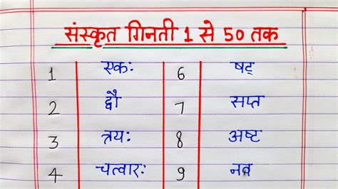 Sanskrit Counting 1 To 50 संस्कृत गिनती 1 से 50 तक 1 Se 50 Tak Sanskrit Ginti Youtube