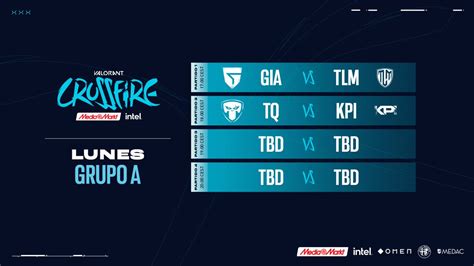 Lvp On Twitter Ma Ana Empieza Lo Bueno Horarios De La Primera