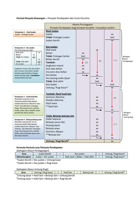 Format Akaun Perniagaan Excel Ezi Akaun Xls Excel Sheet Hagiport