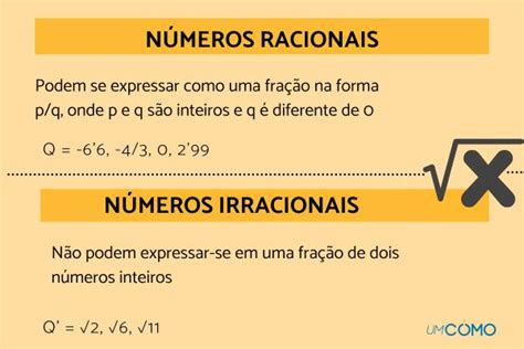 Nem Todo Número Irracional É Um Número Real - 10 tipos de números - Características e quando usar cada um