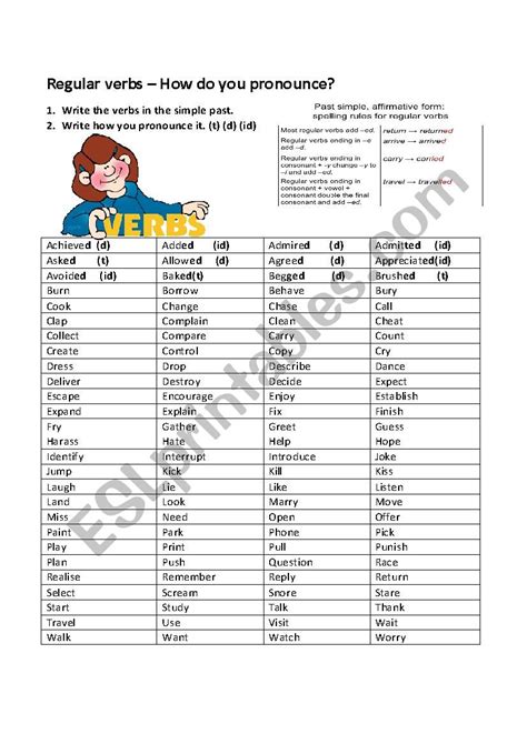 Simple Past Pronunciation Esl Worksheet By Val04