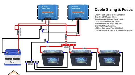 DUAL VICTRON ORION 30A DC To DC CHARGER INSTALLATION GUIDE YouTube