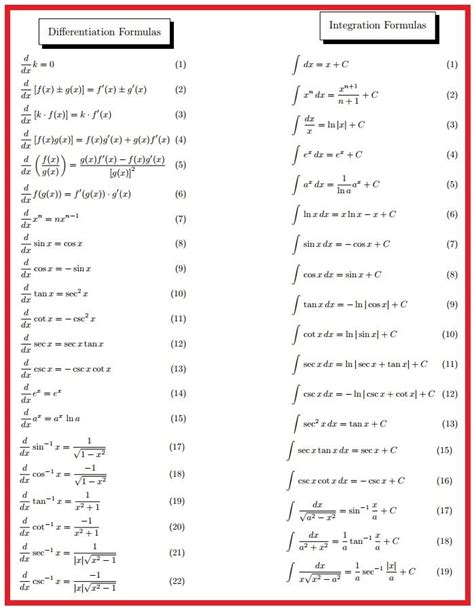 Differentiation And Integration Formulas For Electrical Engineers