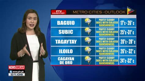 PTV INFO WEATHER Hanging Amihan Patuloy Na Umiiral Sa Dulong