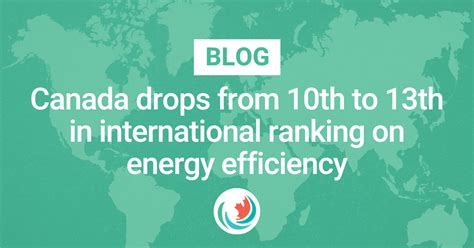 Canada Drops From 10th To 13th In International Ranking On Energy