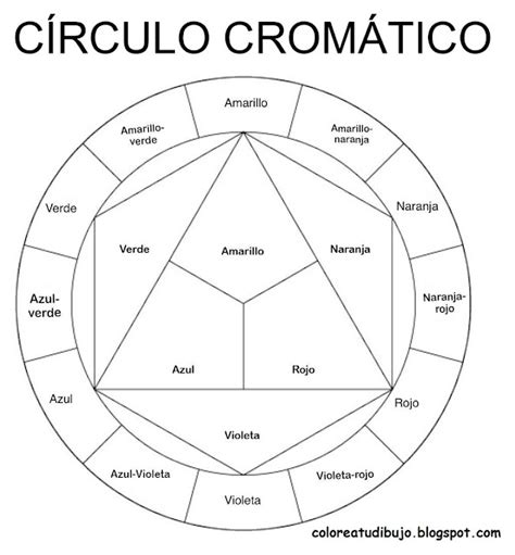 COLOREA TUS DIBUJOS Dibujo De Circulo Cromatico Para Colorear