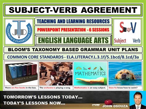 Subject Verb Agreement Powerpoint Presentation 22 Slides Teaching Resources