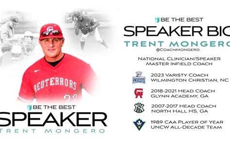 Trent Mongero, UNCW Alumni and National HS Coach of Year comes to Be ...