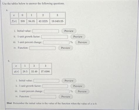 Solved Use The Tables Below To Answer The Following Chegg