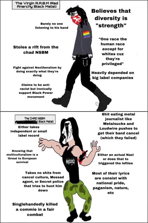 The Virgin Rabm Black Metal Vs The Chad Nsbm Black Metal Rvirginvschad