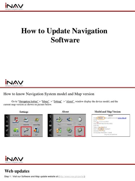 Tutorial On Navigation Software and Map Update | Download Free PDF ...