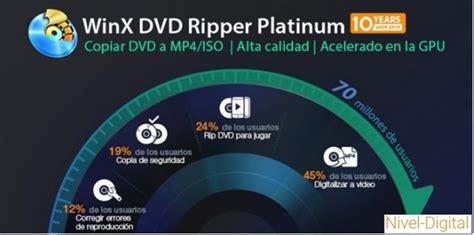 Como Copiar Un DVD A La Pc Nivel Digital