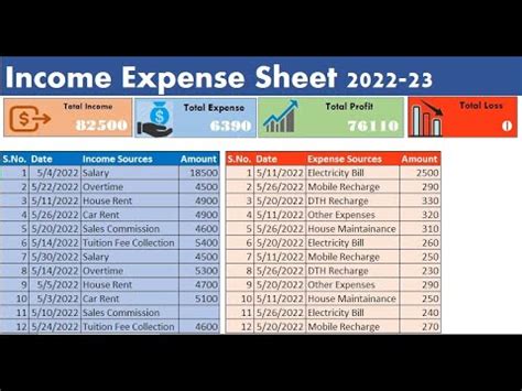 How To Maintain Income Expense With Profit Loss In Excel Ii Daily