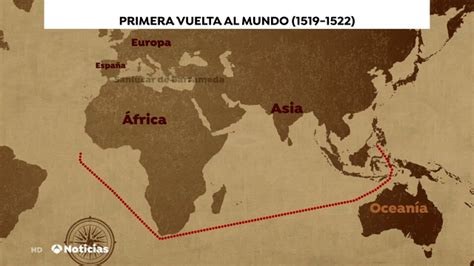 Elcano Y Magallanes La Primera Vuelta Al Mundo Hace A Os