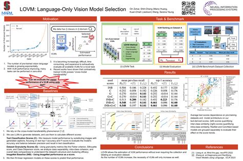 Neurips Poster Lovm Language Only Vision Model Selection