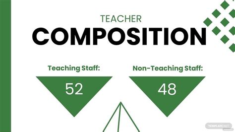 Annual Report Presentation Template in PowerPoint, Google Slides - Download | Template.net