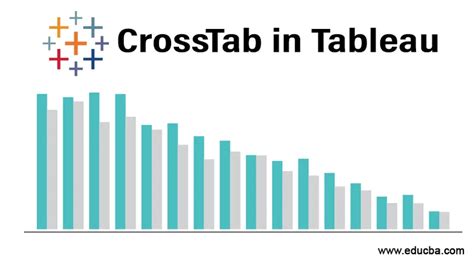 Crosstab Dans Tableau Guide Complet De Crosstab Dans Tableau Big