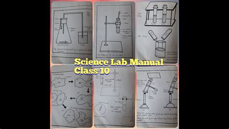 Class 10th Science Practical Manual Lab Manual CBSE YouTube