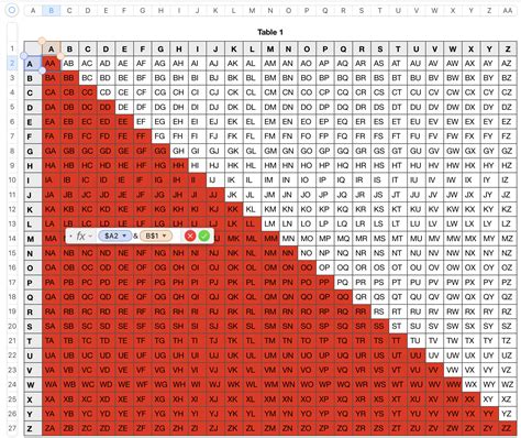 8 Numbers How Many Combinations