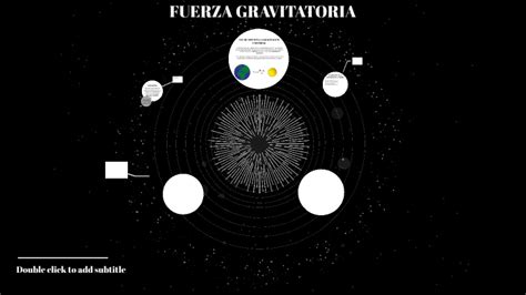 FISICA By MABI HADDI On Prezi