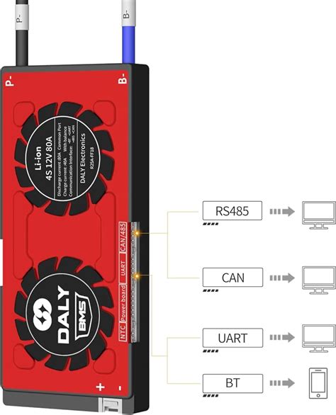 Daly Smart 7s 24v 100a Lithium Ion Battery Management 57 Off