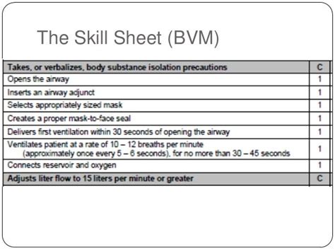 Airway Ventilation