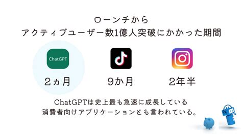 Chatgptとは何か？～特徴やメリットデメリット・事例を解説～