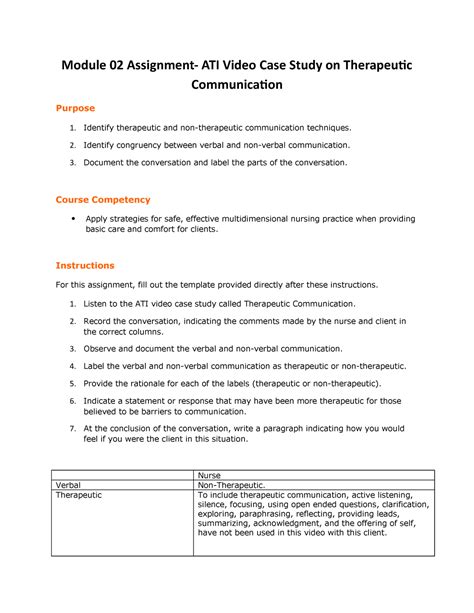 NUR2356 Module 02 Assignment Module 02 Assignment ATI Video Case