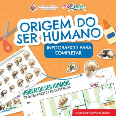 Origem Do Ser Humano Infogr Fico Para Completar Studhist Ria