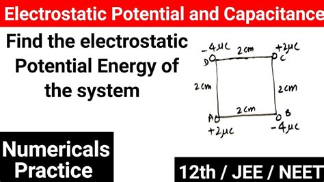 Electrostatic Potential Diagrams