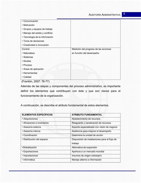 Pdf Auditor A Administrativa Moodle Unid Edu Mxmoodle Unid Edu Mx