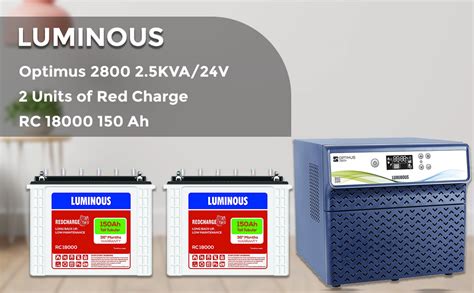 Luminous Inverter Battery Combo Optimus 2800 Pure Sine Wave 2500VA