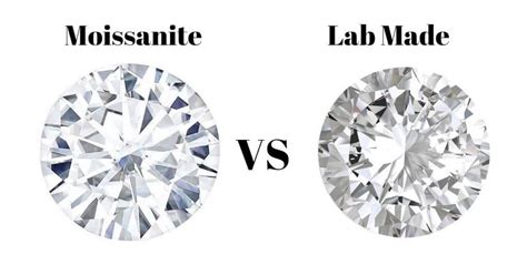 Moissanite vs Lab Made Diamonds: Which one is Better?