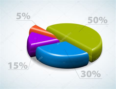 Colorful 3d Pie Chart Graph Stock Vector Image By Orson 5278255