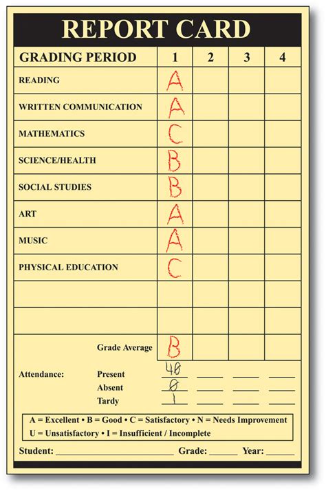 Grade 9 Report Card Template 2 PROFESSIONAL TEMPLATES