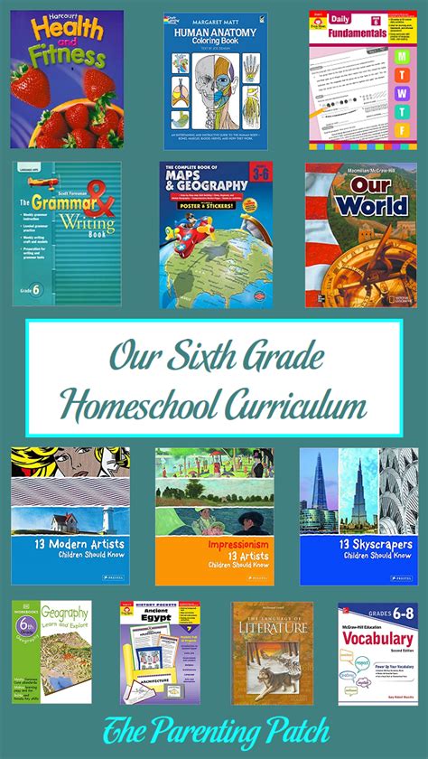 Our Sixth Grade Homeschool Curriculum | Homeschool curriculum, Sixth ...