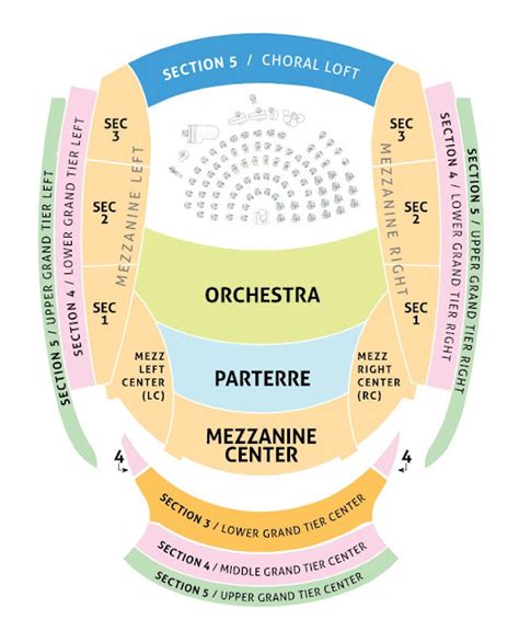 Awesome Kauffman Center Seating Chart with rows - Seating Chart