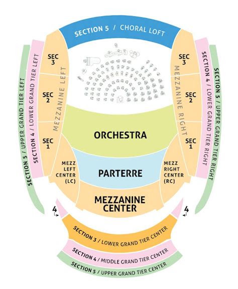 Awesome Kauffman Center Seating Chart with rows - Seating Chart