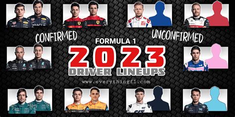 FORMULA 1 DRIVER LINEUPS 2023